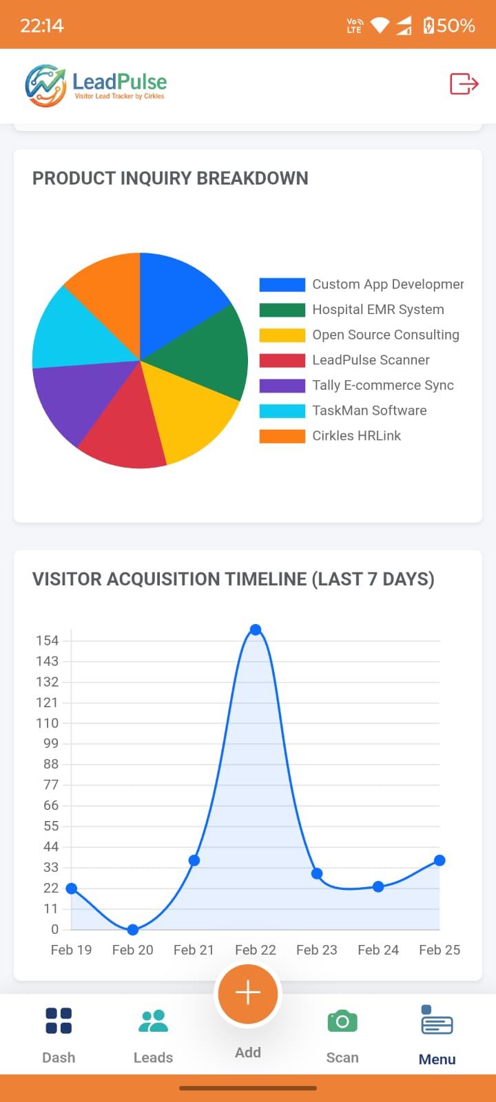 LeadPulse Event Dashboard